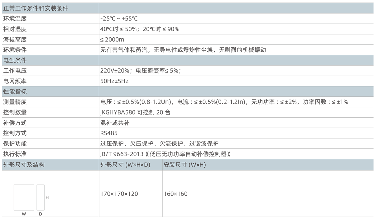1591347079877462.png 技術(shù)參數(shù)與選型.png