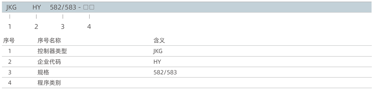 1591410487870816.png 型號及含義.png