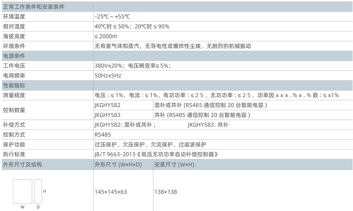 1591411511627307.png 技術(shù)參數(shù)與選型.png