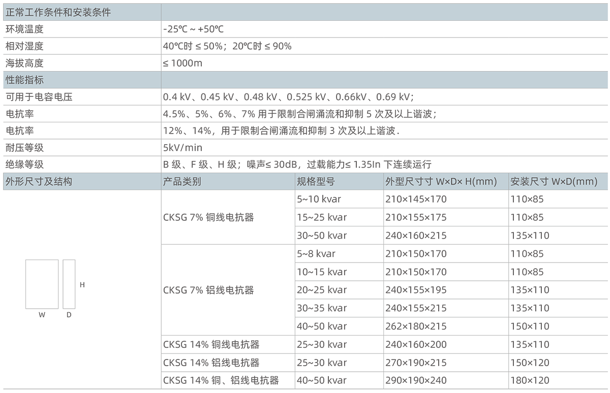 1591600934180038.png 技術(shù)參數(shù)與選型.png