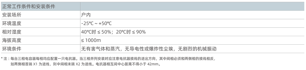 1591603229263580.png 技術(shù)參數(shù).png