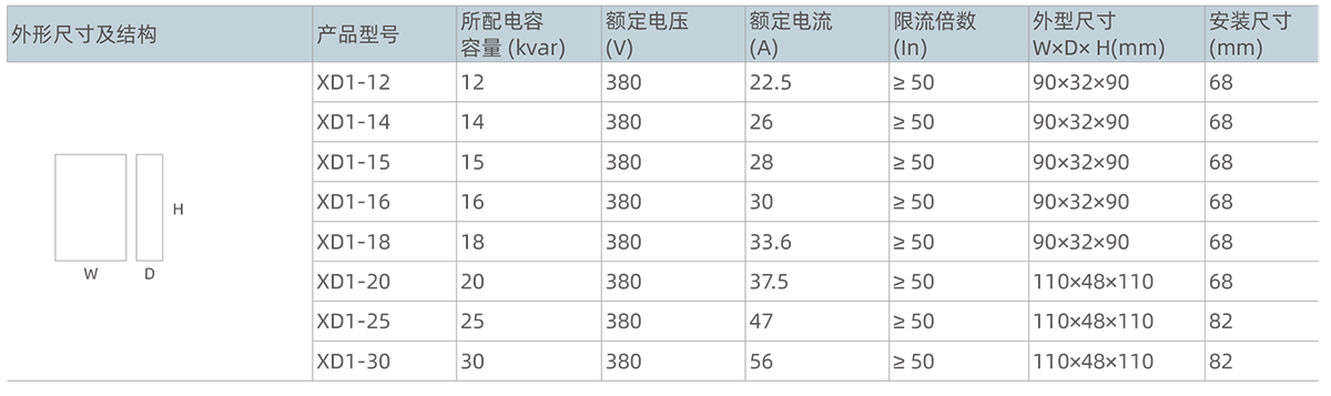 1591603254193979.png 外形安裝.png