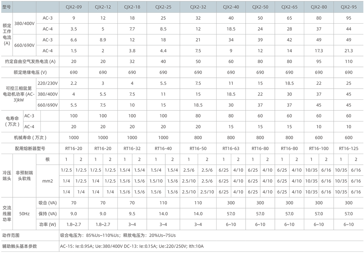 1591686056884444.png 技術(shù)參數(shù)與選型.png