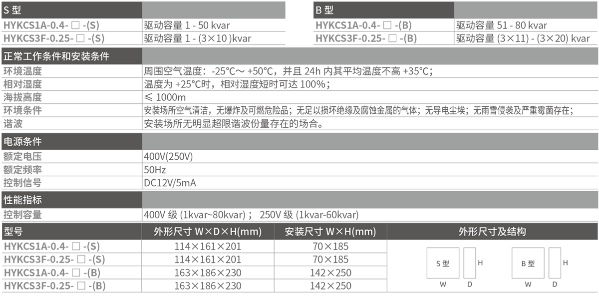 1620288965534984.png 333.png