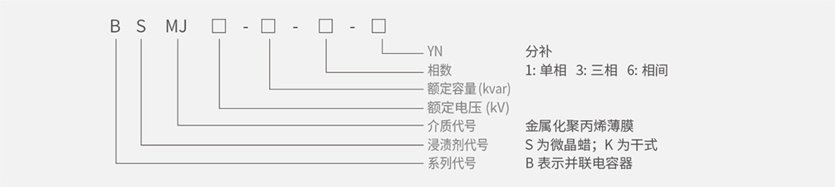 1629251264345190.jpg type.jpg