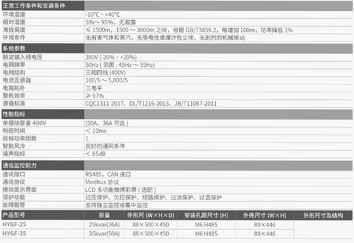 1644911707828137.jpg HYGF.jpg